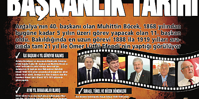 BAŞKANLIK TARİHİ
